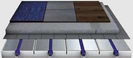 Heatnet-Compact Floor